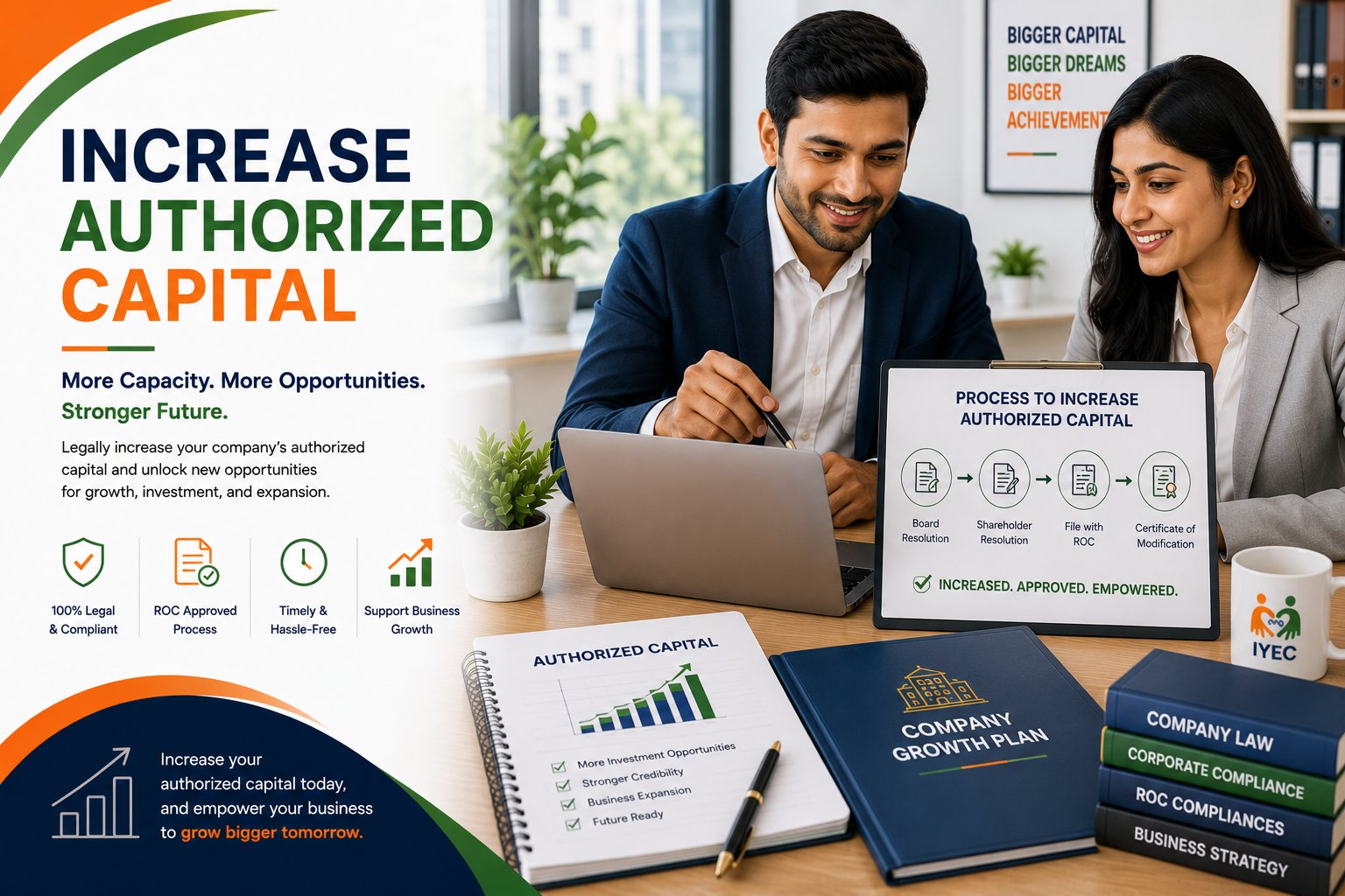 Increase Authorized Capital